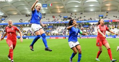 Para pemain Italia merayakan kemenangan di Fifa Women's World Cup 2019