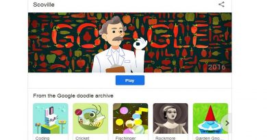 Scoville Google Doodle