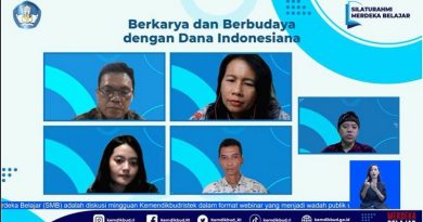 dana indonesiana tahun 2022