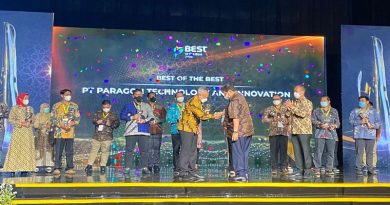 2022 - Paragon Memenangkan Kategori _Best of The Best_ dari Indonesia Halal Industry Awards 2022