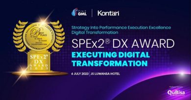 SPEx2 DX Award ke-8 Kembali Digelar Usung Tema Executing Digital Transformation