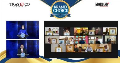 brand choice award 2023 78yh