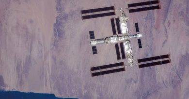 stasiun-luar-angkasa-tiangong-,ilik-china-87789io